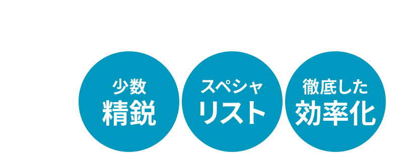 少数精鋭・スペシャリスト・徹底した効率化